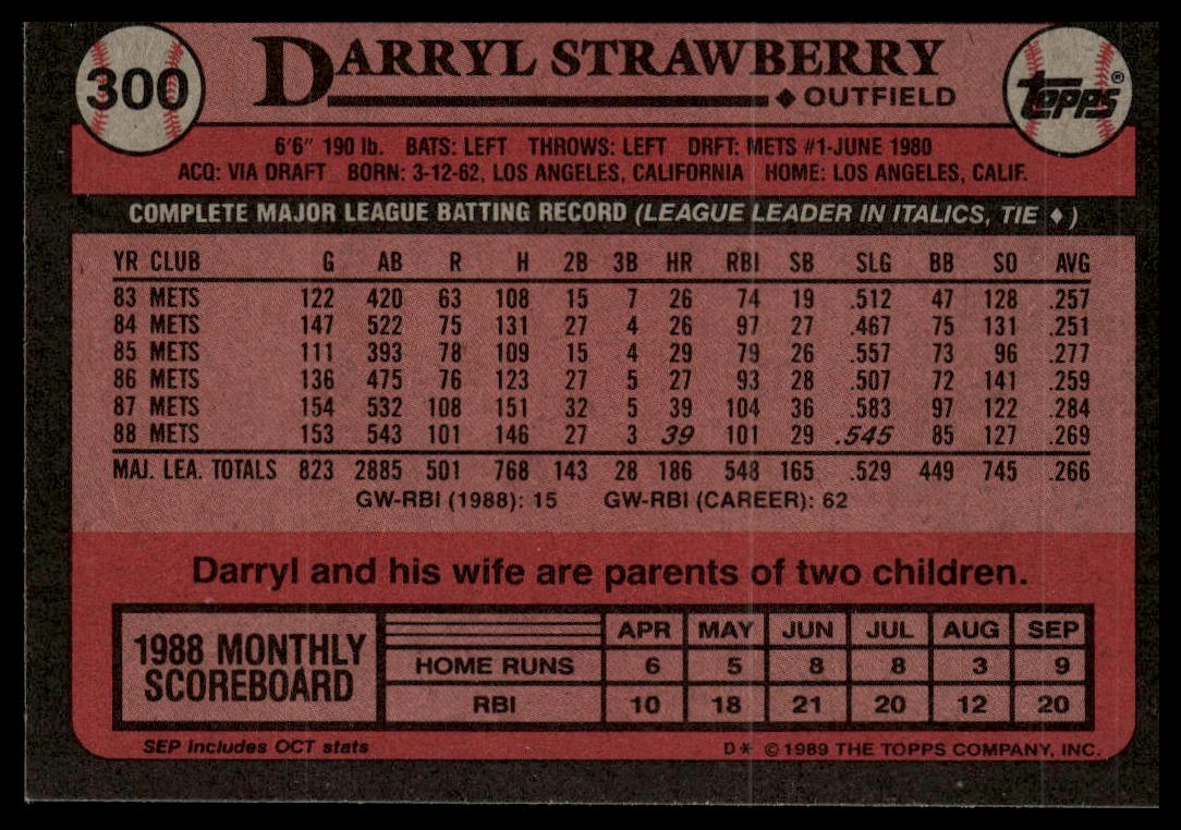 1989 Topps #300 Darryl Strawberry