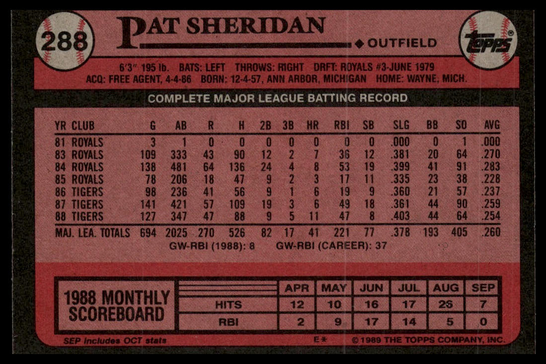 1989 Topps #288 Pat Sheridan