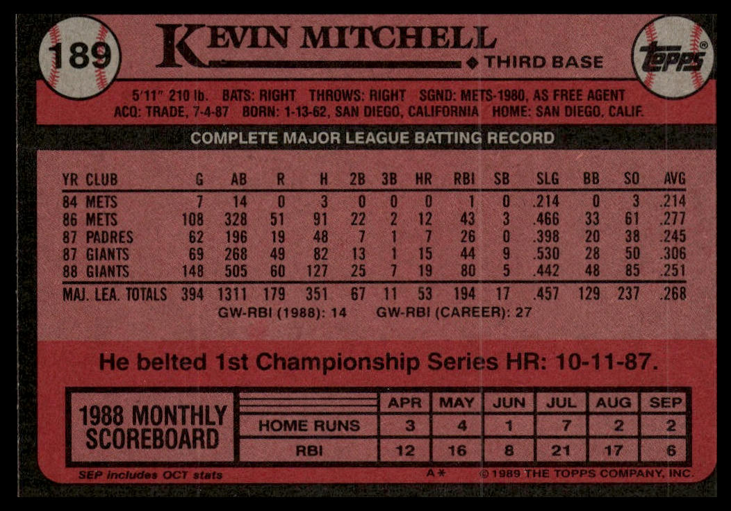1989 Topps #189 Kevin Mitchell