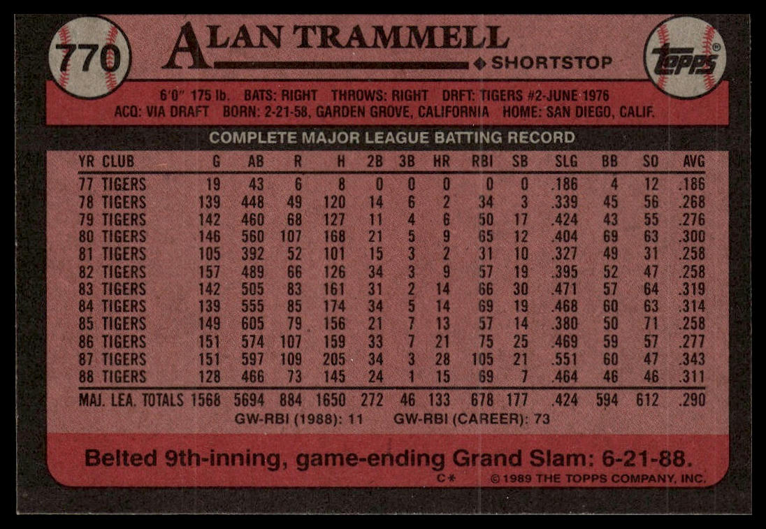 1989 Topps #770 Alan Trammell