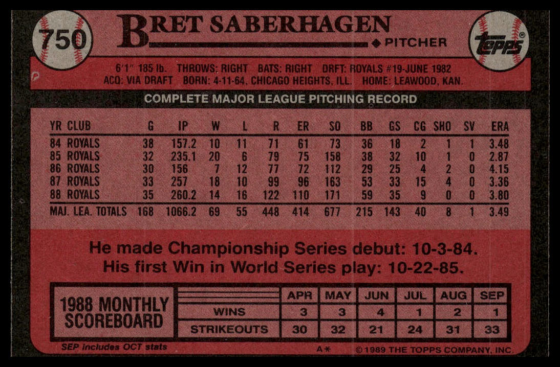 1989 Topps #750 Bret Saberhagen