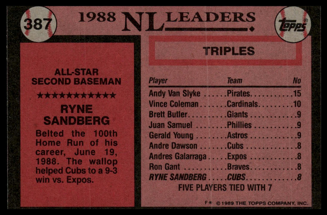 1989 Topps #387 Ryne Sandberg