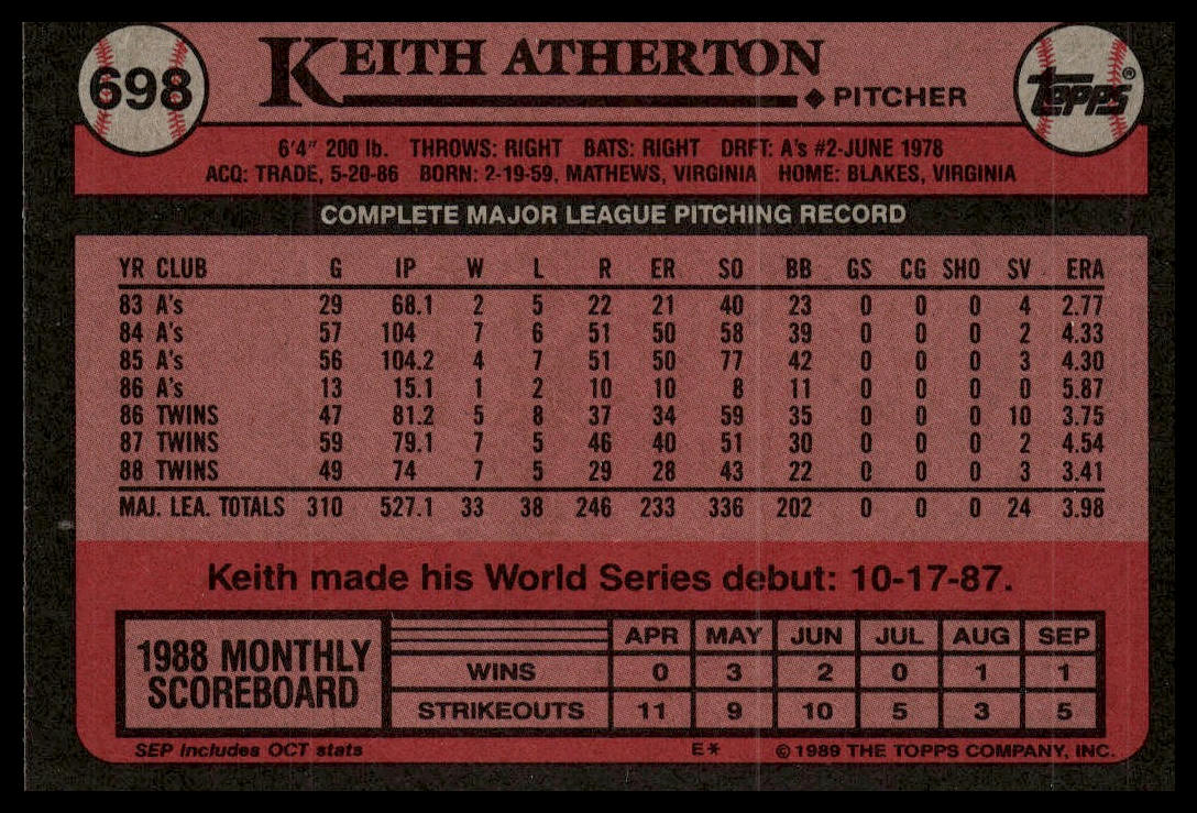 1989 Topps #698 Keith Atherton