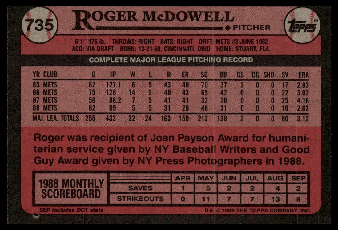 1989 Topps #735 Roger McDowell