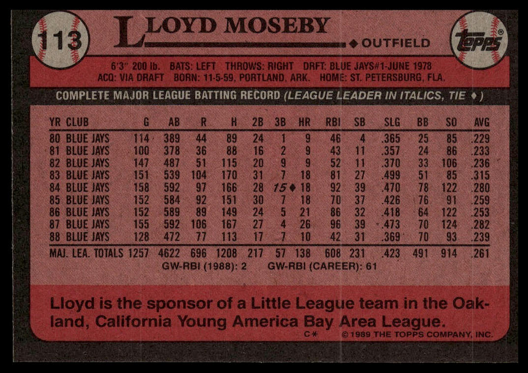 1989 Topps #113 Lloyd Moseby