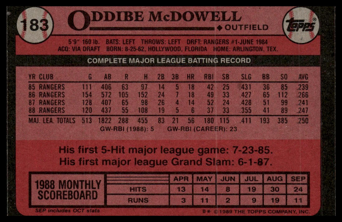 1989 Topps #183 Oddibe McDowell