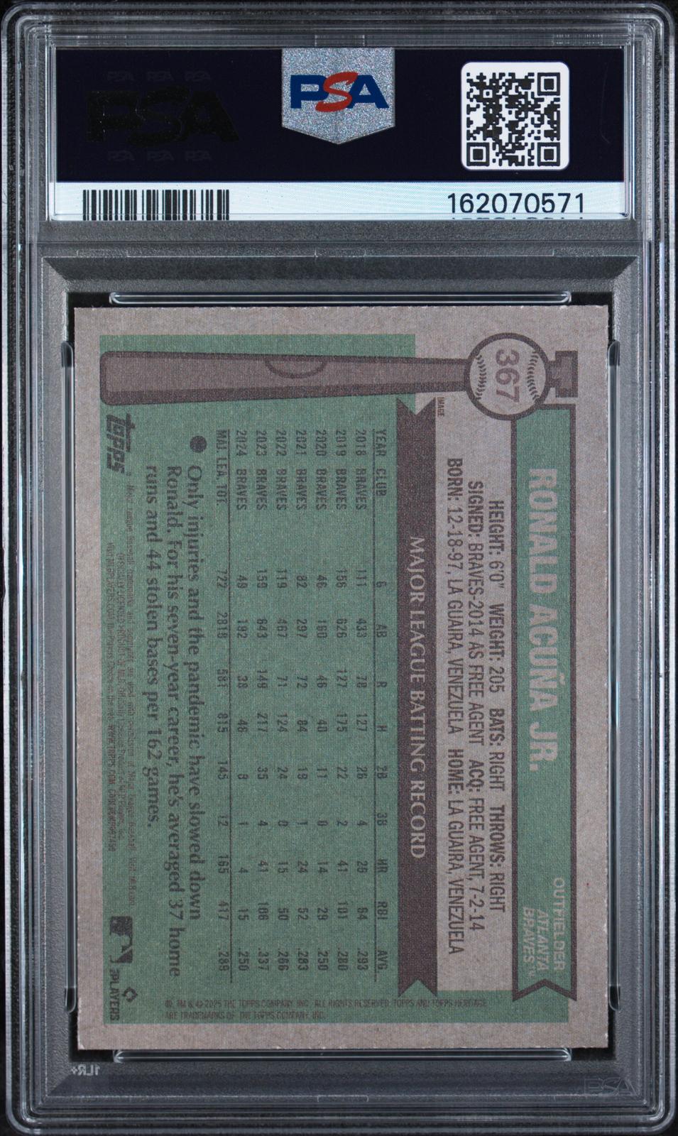 2025 Topps Heritage Ronald Acuna Jr. #367 Image Variation PSA 8 back