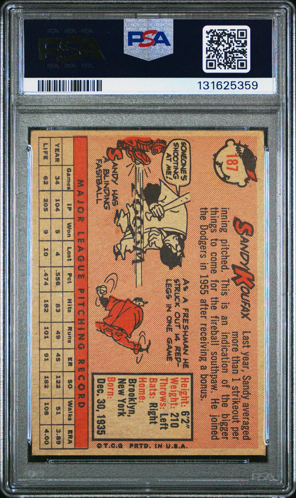 1958 Topps Sandy Koufax #187 PSA 3 back
