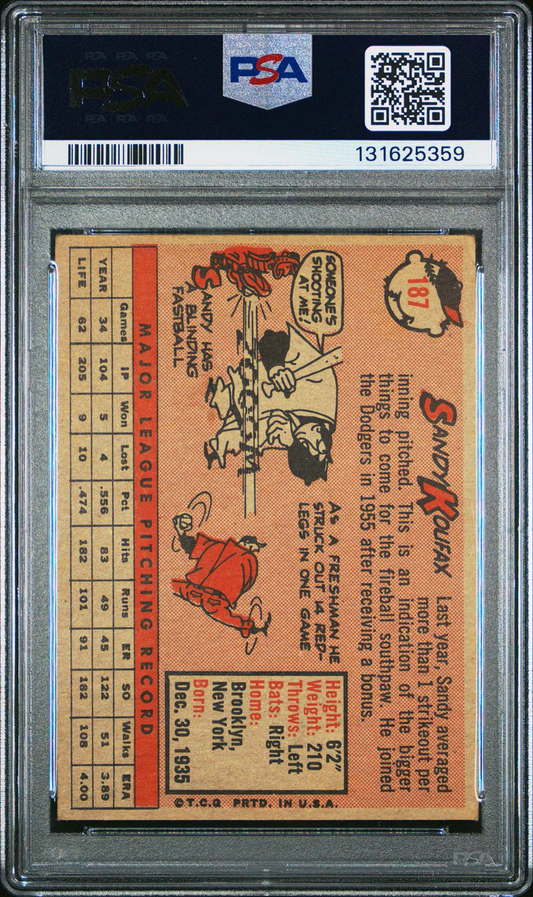 1958 Topps Sandy Koufax #187 PSA 3 back