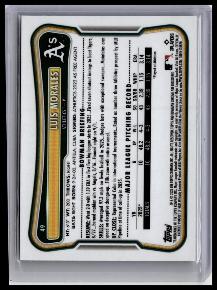 2026 Bowman #49 Luis Morales Rookie Red RC Logo back